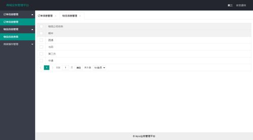 基于springboot mybatis的在线购物商城系统